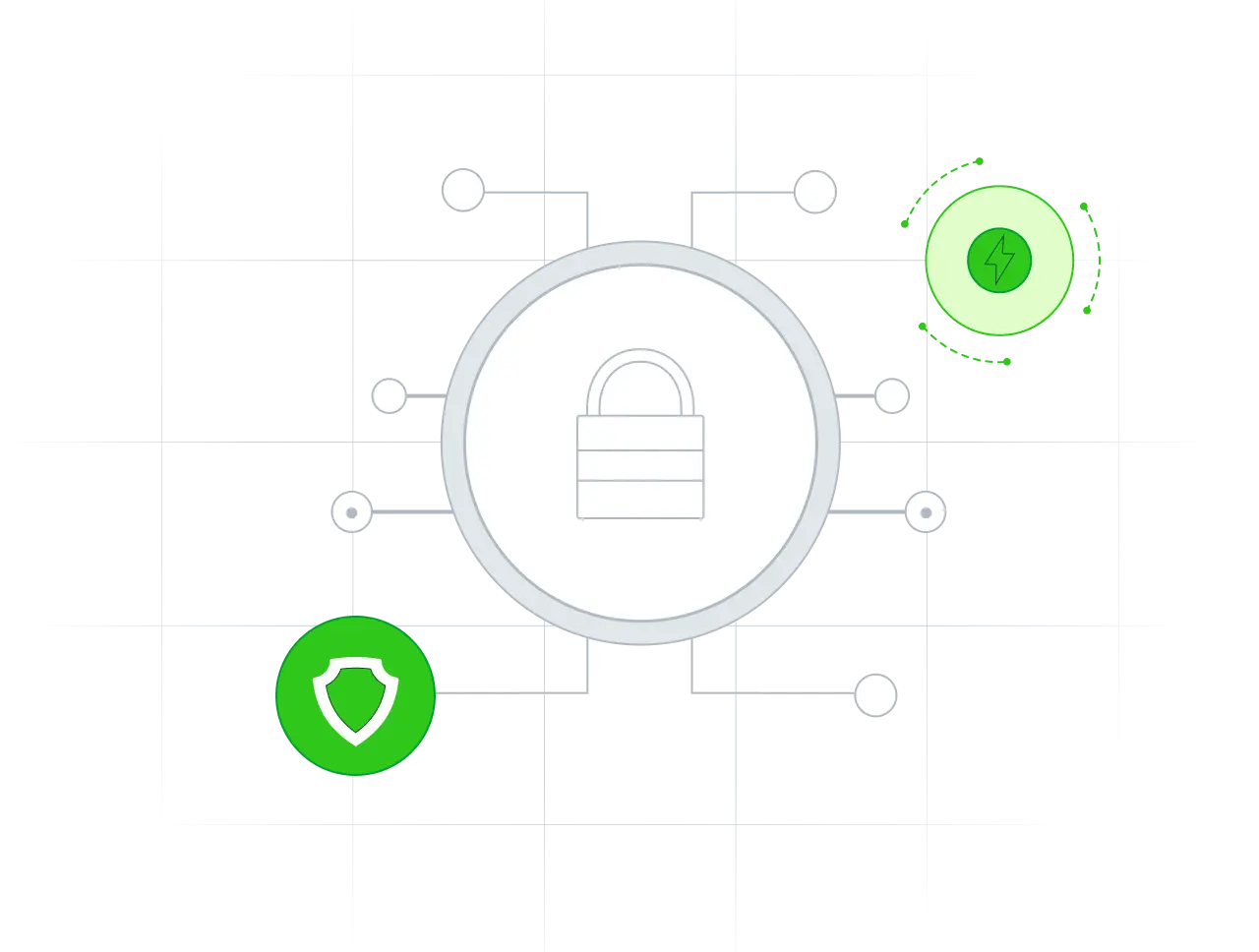 Matching, Clearing & Risk Control