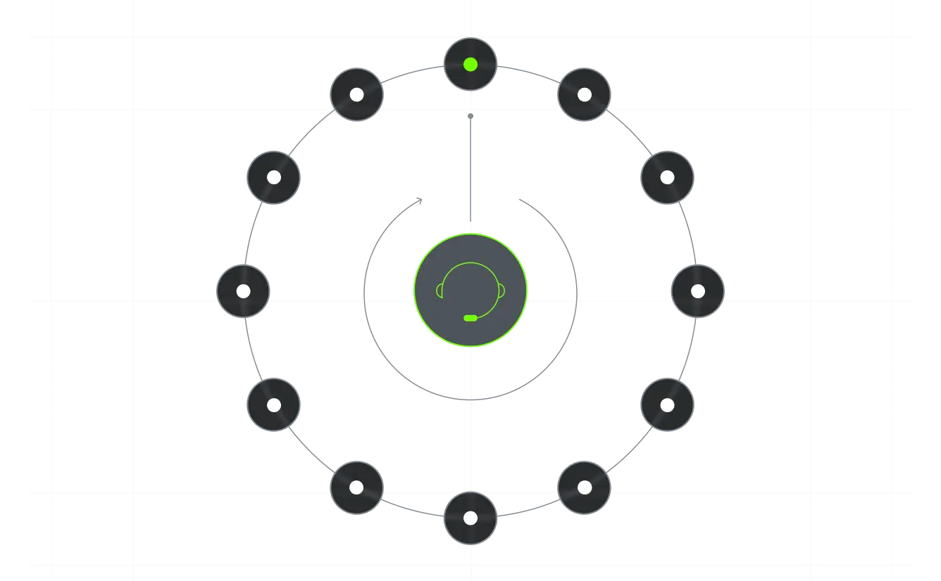 24/7 Service, Top CEX-Level Experience